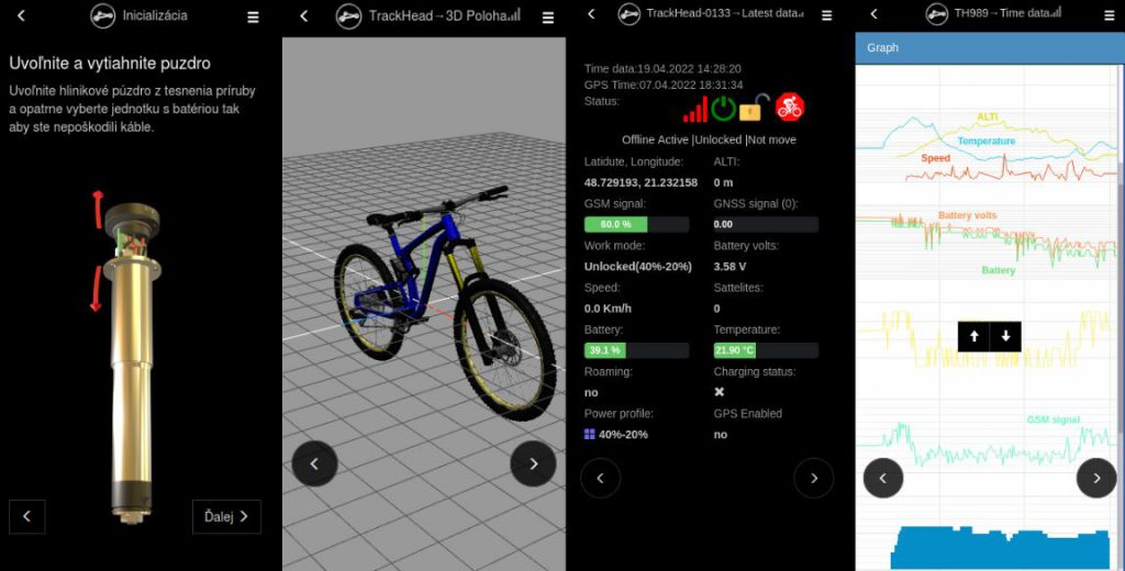 JER Connect 3D bike visualisation